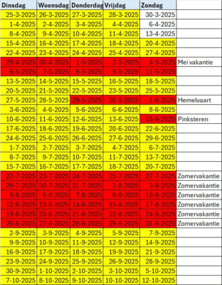 zeillessen-data-en-vakantie